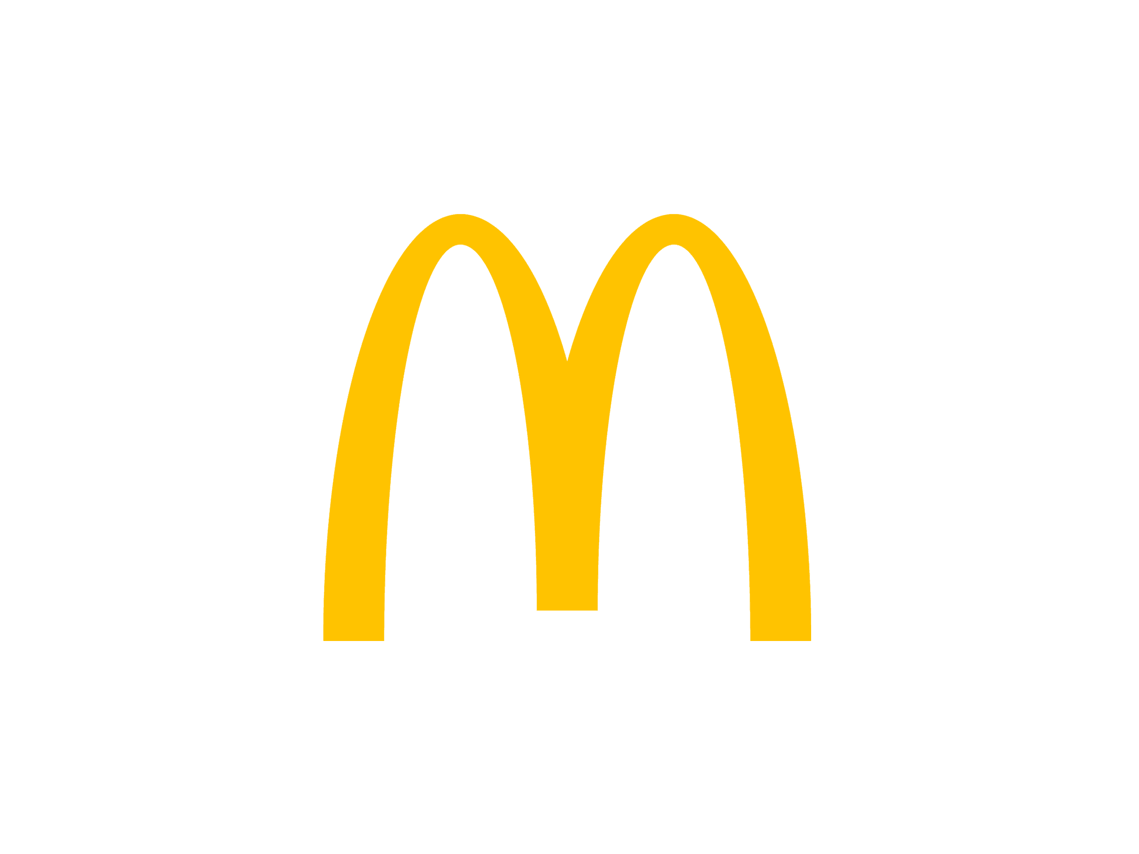 10 sự thật có thể bạn chưa biết về McDonalds - BlogAnChoi