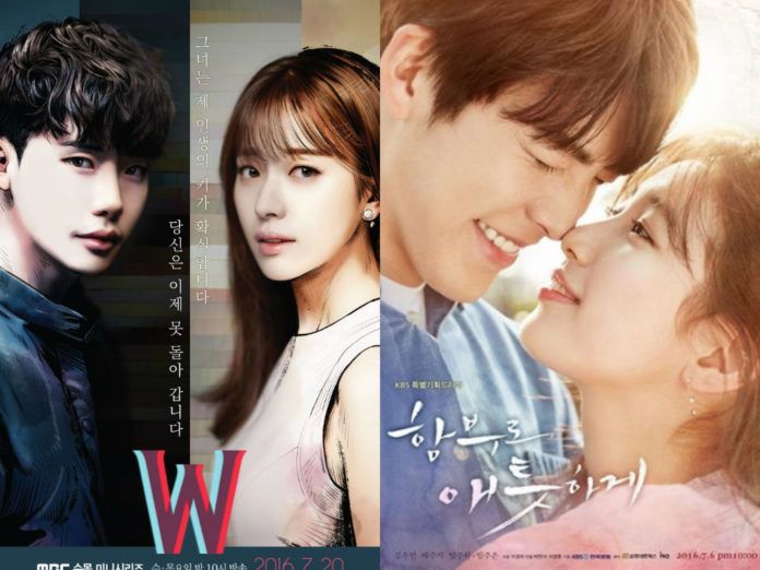 W and Uncontrollably Fond