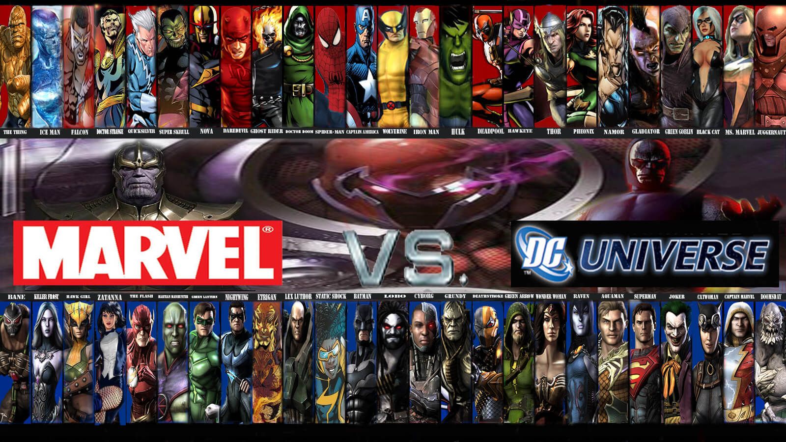 Marvel vs DC: Ai là kẻ thống trị trong thế giới siêu anh hùng? - BlogAnChoi