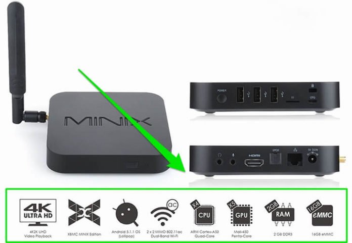 Kinh nghiệm mua Android TV Box