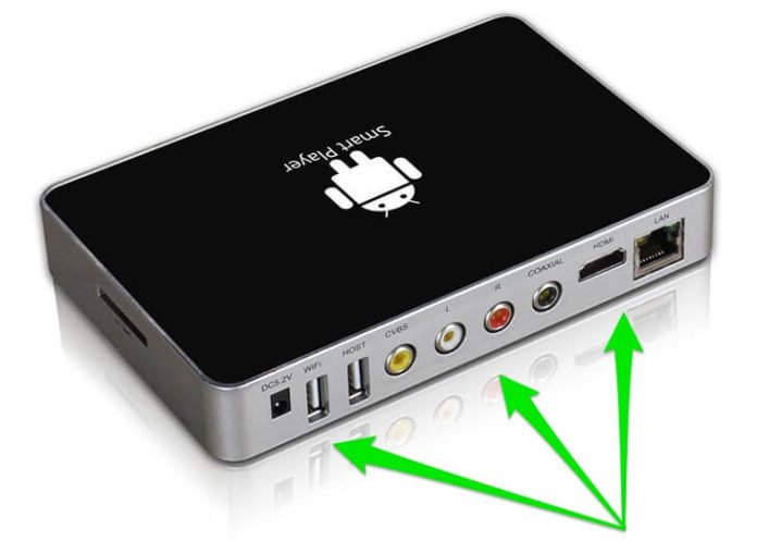 Kinh nghiệm mua Android TV Box