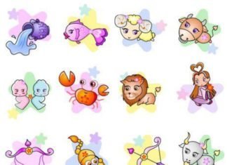 Dự đoán tử vi 12 cung hoàng đạo tháng 7 (Phần 2) 12 cung hoàng đạo