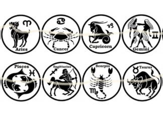 12 cung hoàng đạo