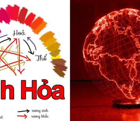 Mệnh Hỏa hợp với màu gì