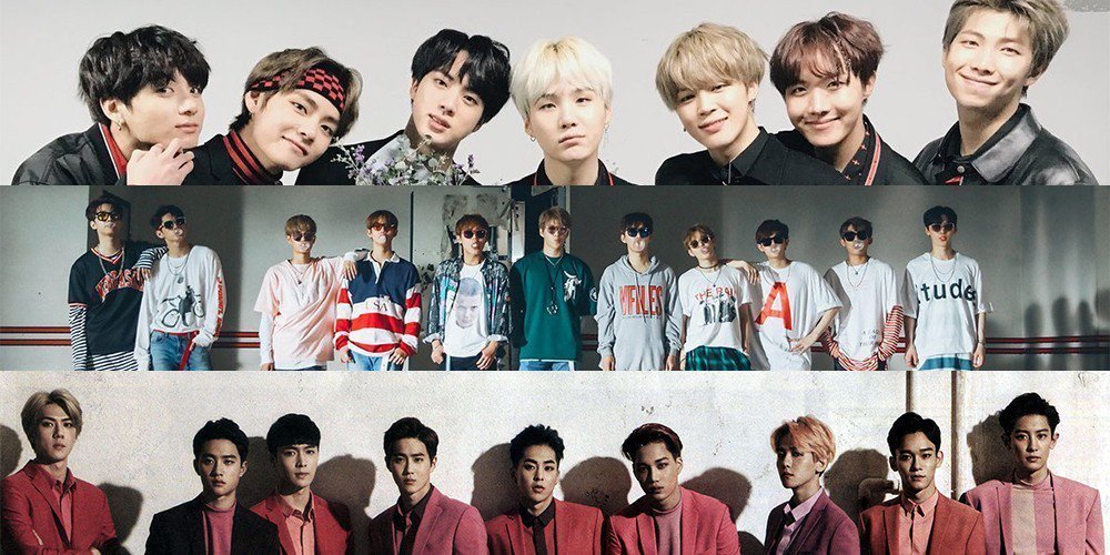 BXH thương hiệu nhóm nhạc nam tháng 6/2018: BTS chiếm “ngôi vương”, top 3 không có nhiều bất ngờ