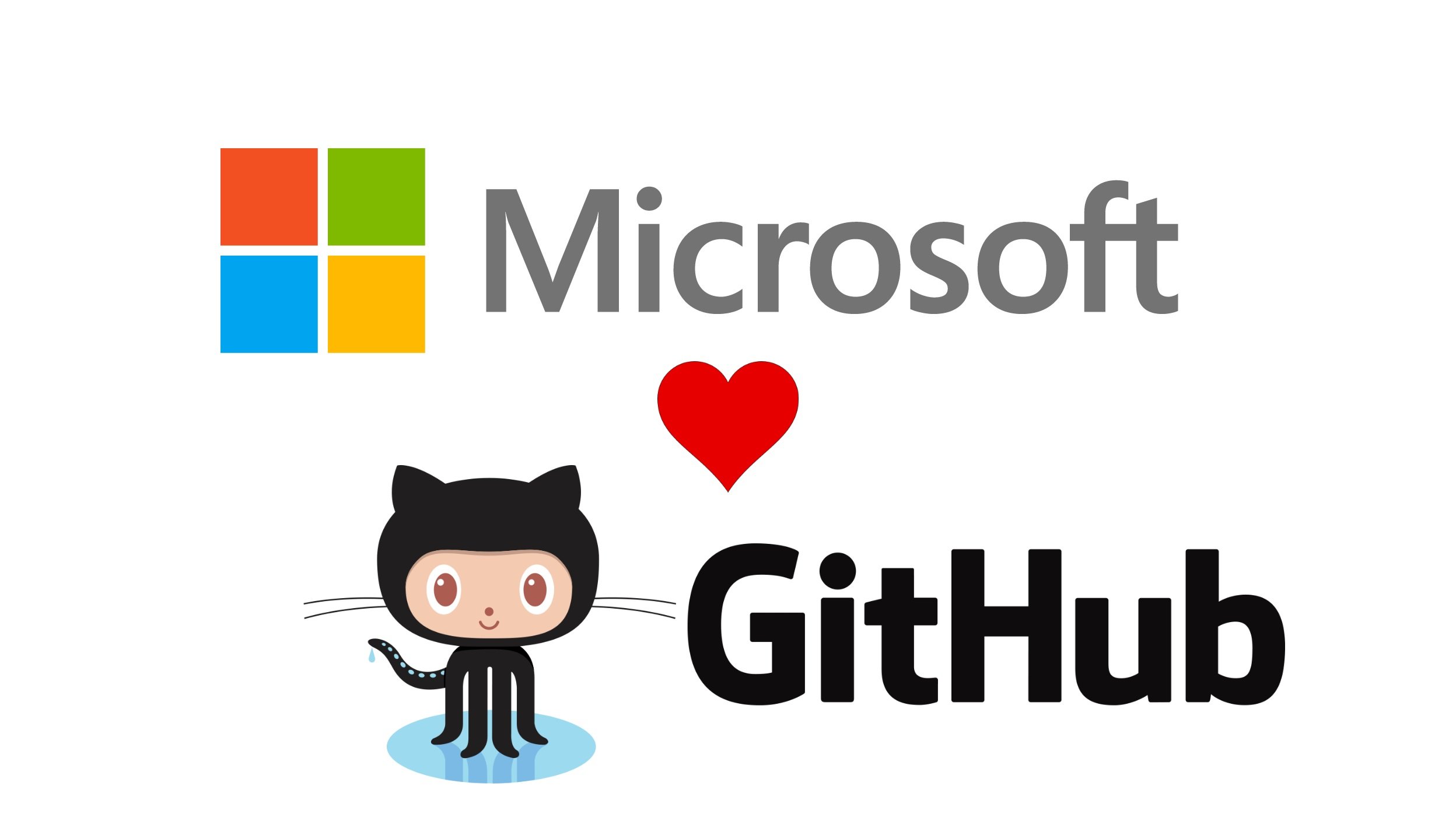 Microsoft mua lại GitHub