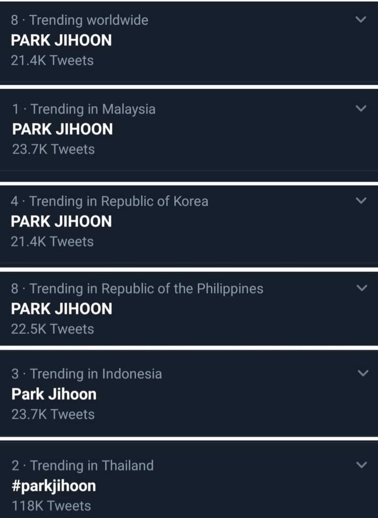 "Park Jihoon" top trend toàn thế giới (Ảnh: Twitter)