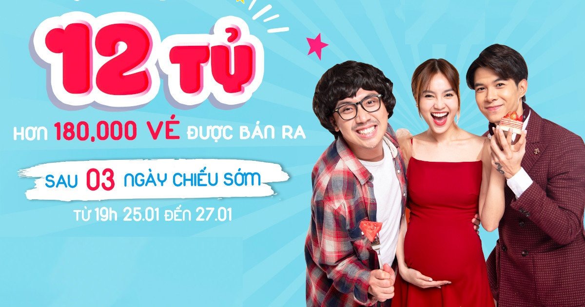 phim chiếu rạp Tết 2019