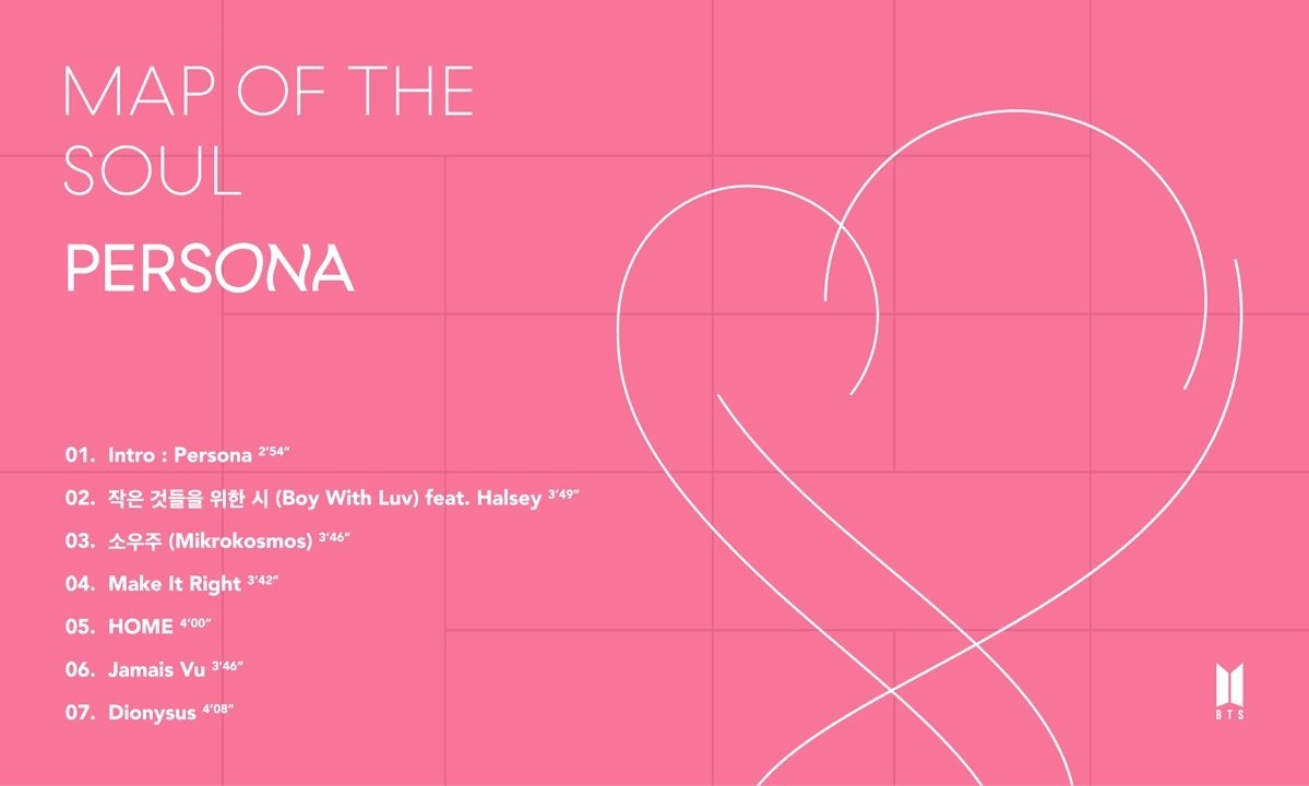BTS MAP OF THE SOUL: PERSONA tracklist