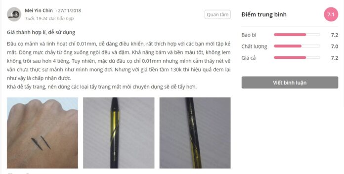 Đánh giá của khách hàng tại Sheis