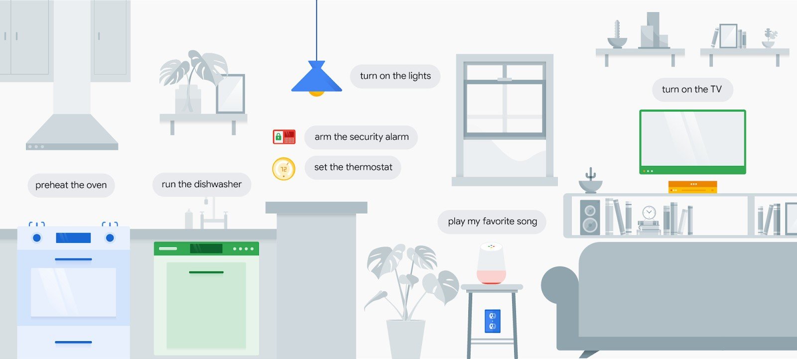Mô hình Smart home ( nhà thông minh ) được tích hợp trợ lý ảo Google