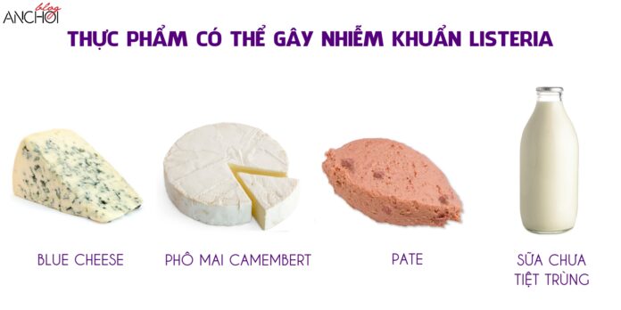 Thực phẩm có thể gây nhiễm khuẩn listeria