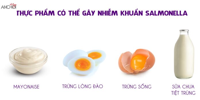 Thực phẩm có thể gây nhiễm khuẩn salmonella.