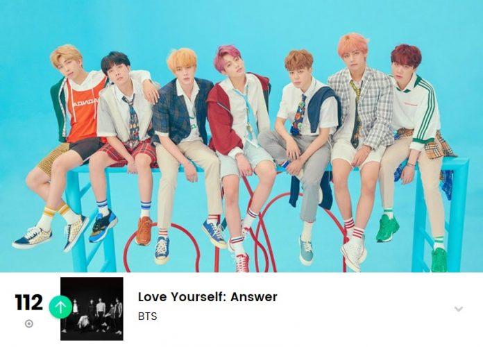 Love Yourself: Answer BTS