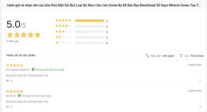 Đáng giá của khách hàng tại Lazada