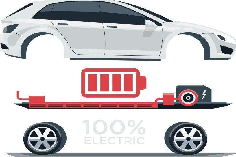 Công nghệ Pin thay thế sẽ giúp xe điện có nhiều lợi thế 