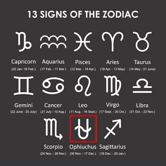 September 13 Zodiac Sign