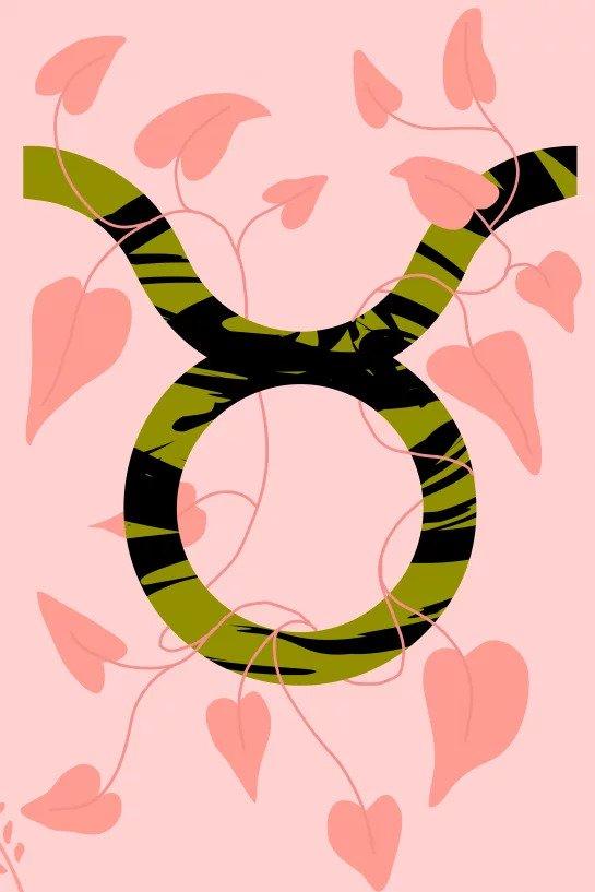 nguyên tố cung hoàng đạo