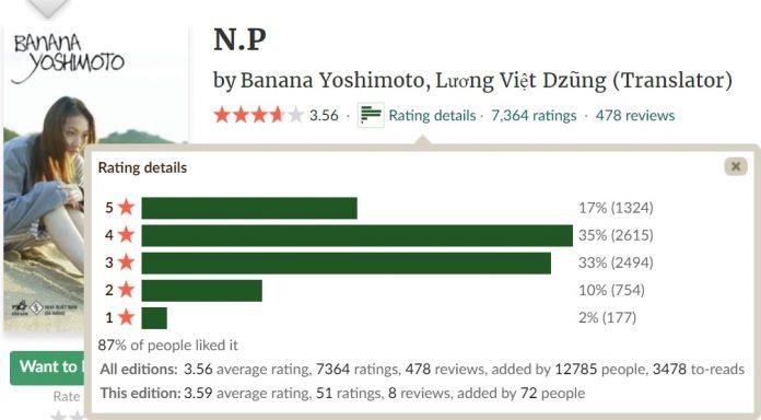 sách của banana yoshimoto