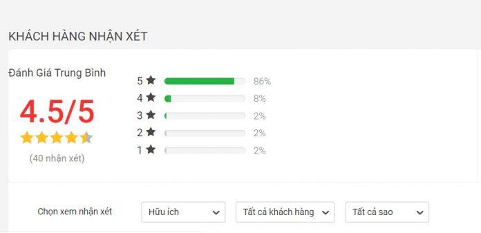Cái giá để hồi sinh - thiếu niên của tôi