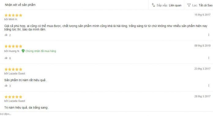 Đánh giá từ khách hàng sử dụng sản phẩm trên trang Lazada (Ảnh: BlogAnChoi)