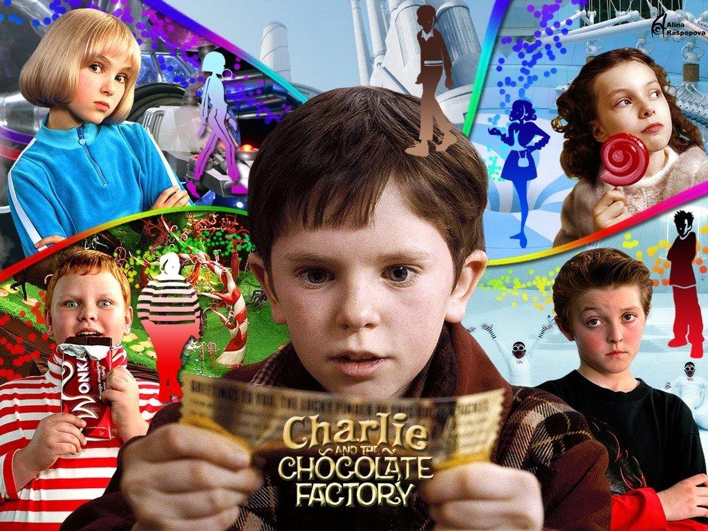 Poster bộ phim Charlie and the chocolate factory (Nguồn: Internet)