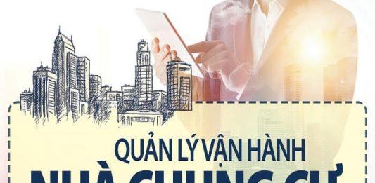 Ở chung cư thì đóng những loại chi phí cơ bản căn hộ nào? Phí quản lý vận hành tòa nhà chung cư (Ảnh: Internet)