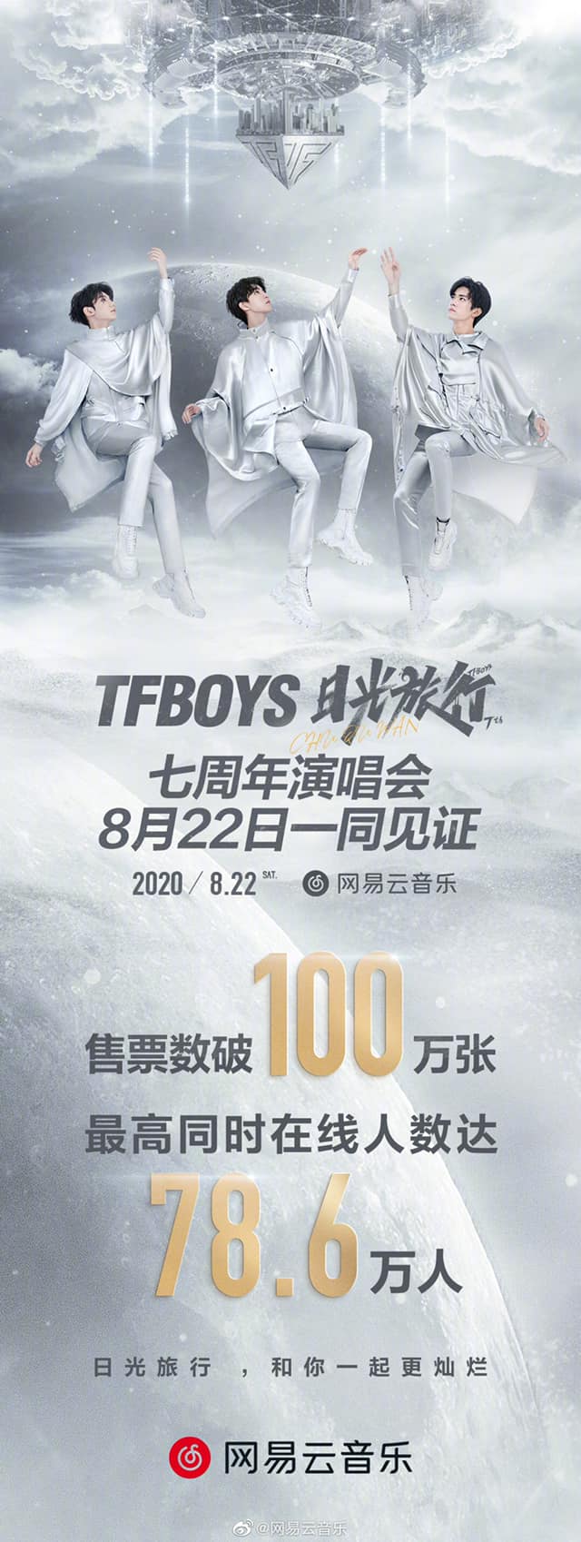 Concert của TFBOYS vượt mặt BTS: Phá vỡ kỉ lục với số người xem live cao nhất thế giới BTS CBIZ concert KPOP dịch dương thiên tỉ kỉ lục TFBOYS thế giới Vương Nguyên Vương Tuấn Khải