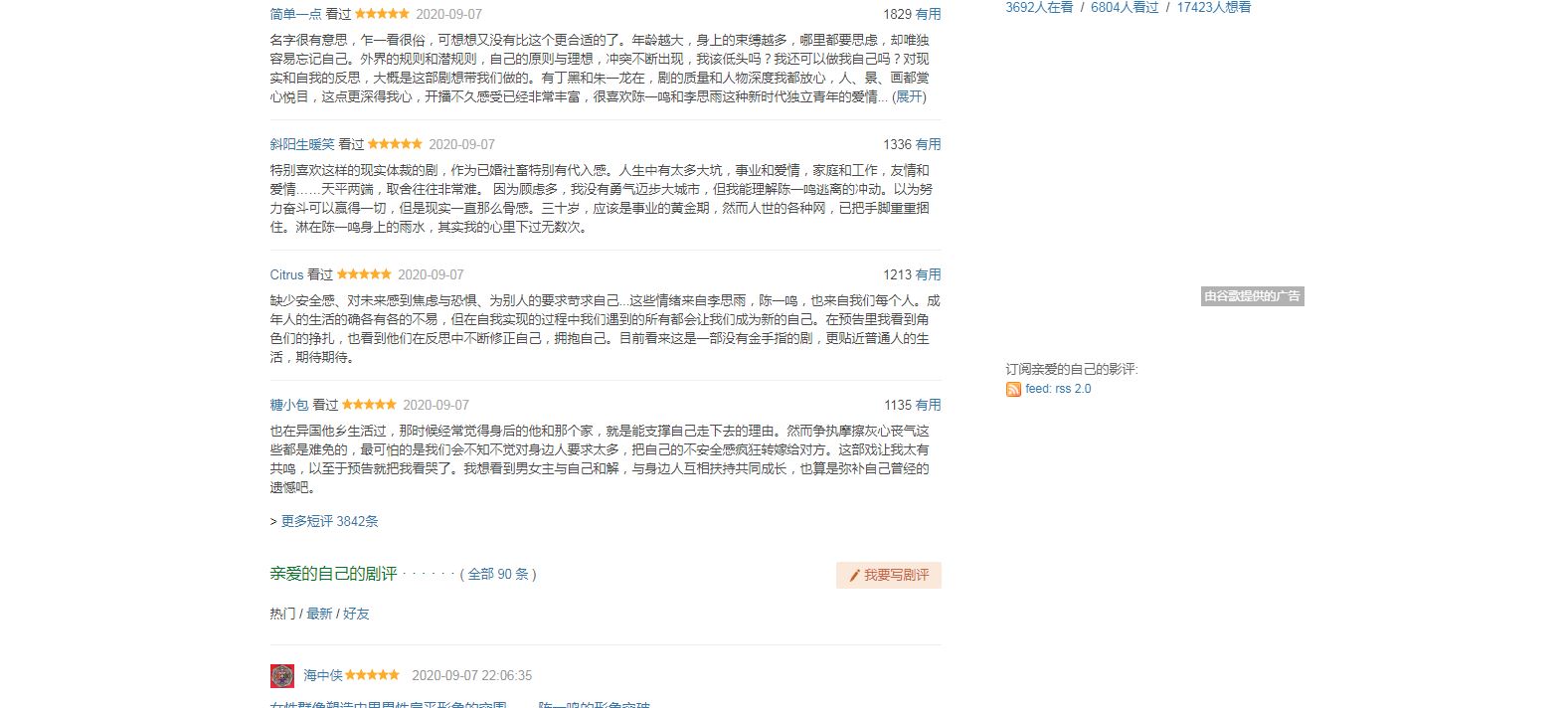 Hơn 3000 thảo luận đều được đánh giá cao trên Douban dành cho "Tôi Thân Yêu" (Ảnh Internet)