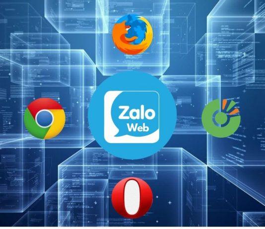 Cách sử dụng Zalo Web. (Ảnh: BlogAnChoi)