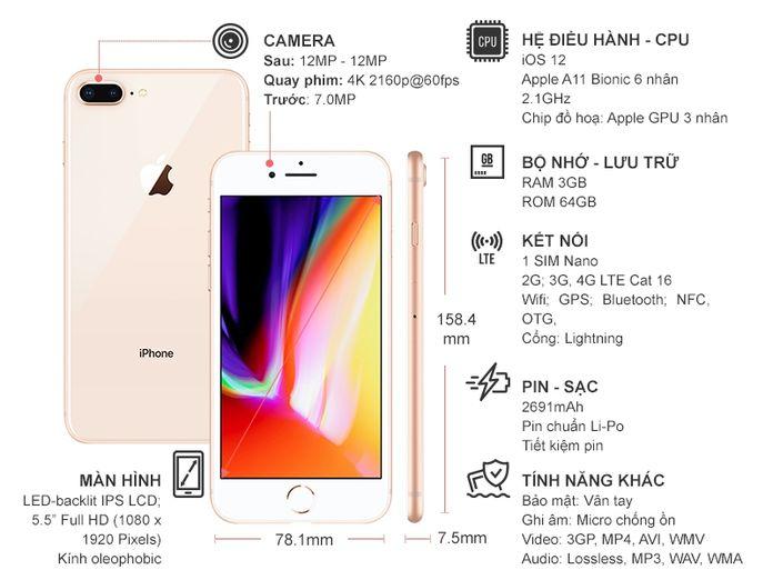 Cấu hình chi tiết của IPhone 8 Plus