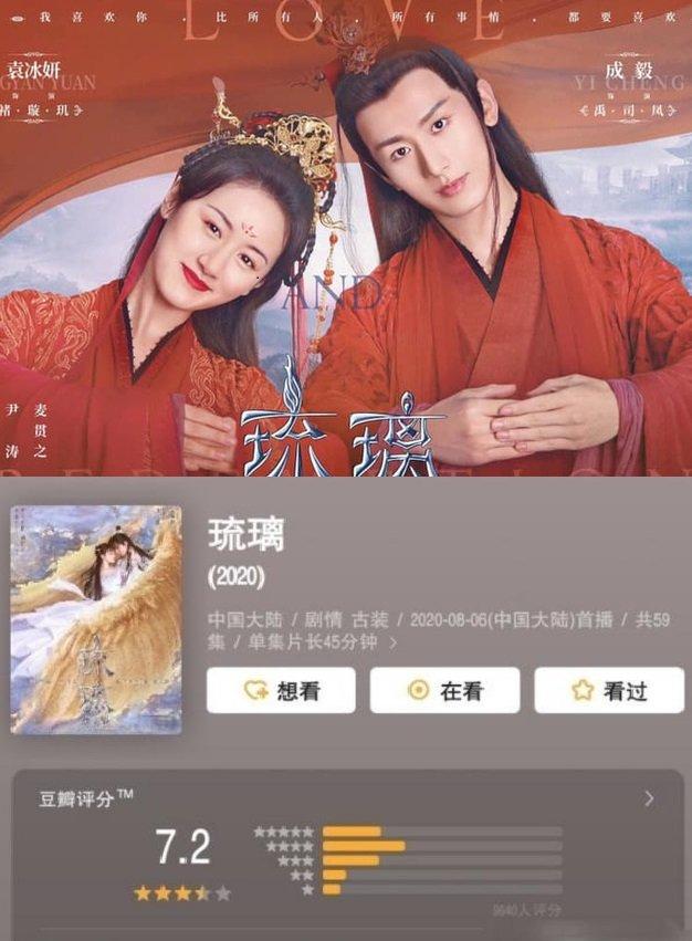 Điểm douban "mở màn" của phim