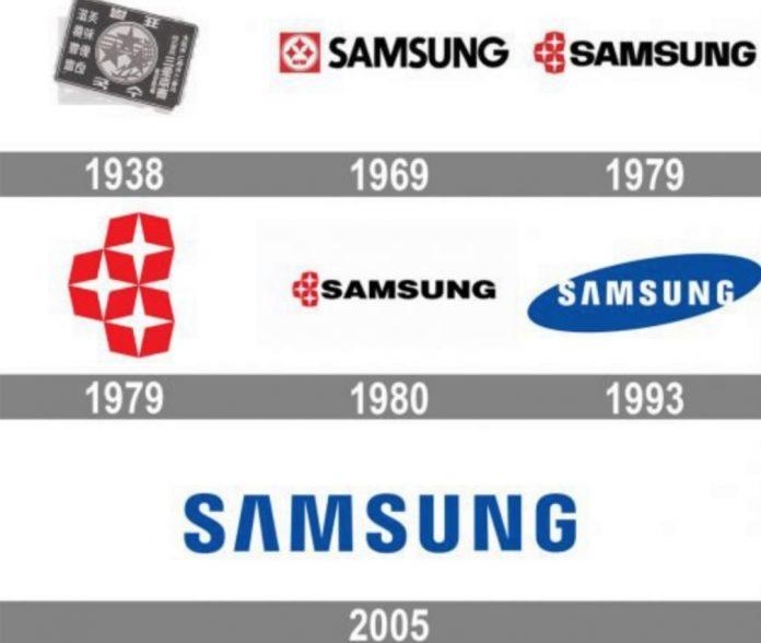 Logo Samsung thay đổi qua các thời kỳ từ 1938 đến nay. (Nguồn: Internet)