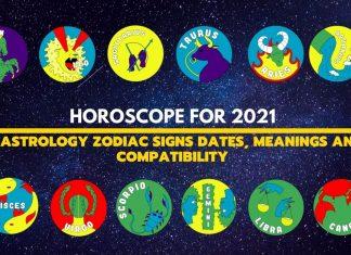 Dự đoán năm 2021 của 12 cung hoàng đạo (Nguồn: Internet).