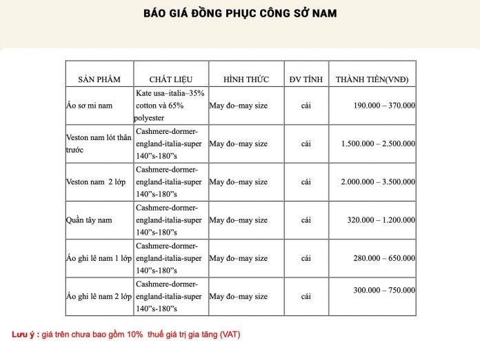 Bảng giá của May đồng phục Việt Anh (Ảnh BlogAnChoi)