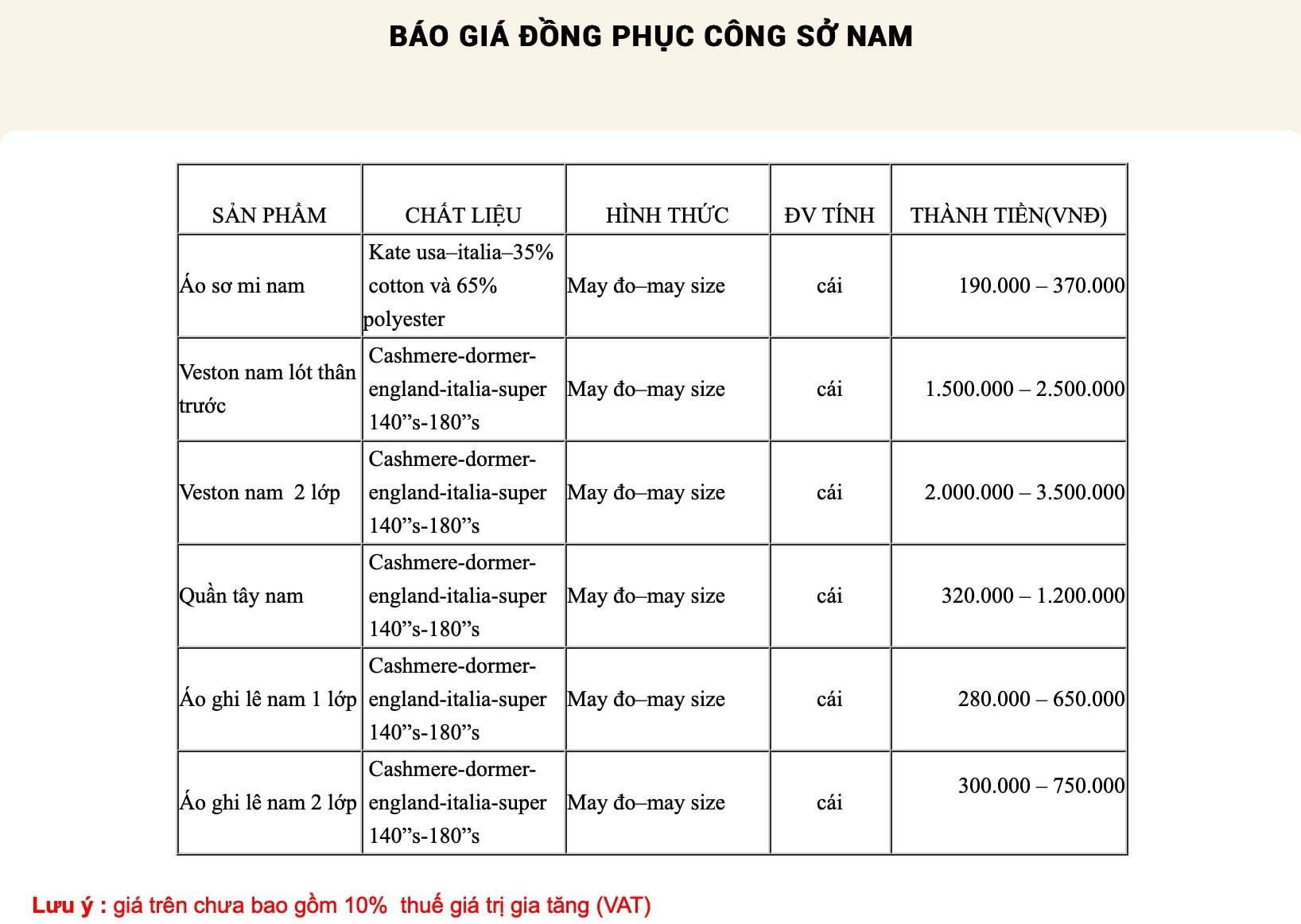 Bảng giá của May đồng phục Việt Anh (Ảnh BlogAnChoi)
