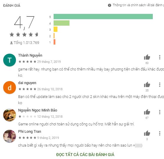 Đánh giá game Sea Battle trên Google Play. Nguồn: BlogAnChoi