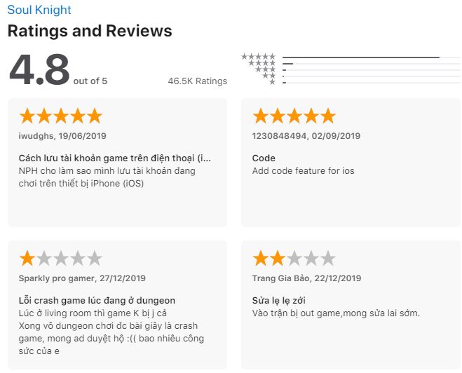 Đánh giá game Soul Night trên App Store. Nguồn: BlogAnChoi