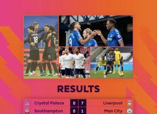 Tổng kết Vòng 14 Ngoại hạng Anh (ảnh: Internet).