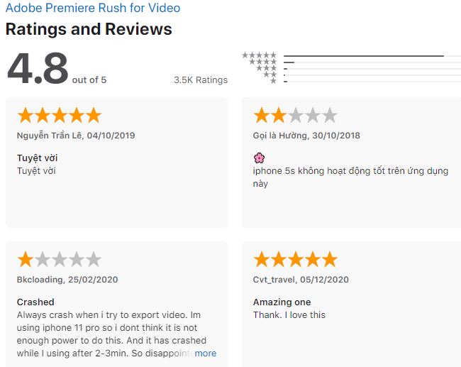 Đánh giá ứng dụng Adobe Premiere Rush trên App Store. Nguồn: BlogAnChoi