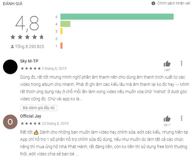 Đánh giá ứng dụng InShot trên Google Play. Nguồn: BlogAnChoi