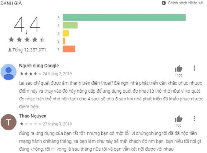 Đánh giá ứng dụng VivaVideo trên Google Play. Nguồn: BlogAnChoi