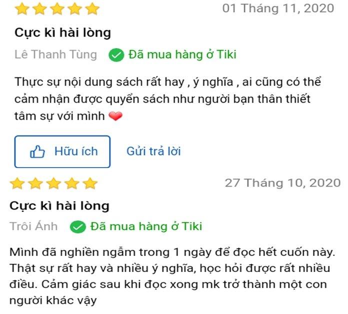Đánh giá của độc giả Lê Thanh Tùng và Trôi Ánh trên Tiki (Nguồn: BlogAnChoi)