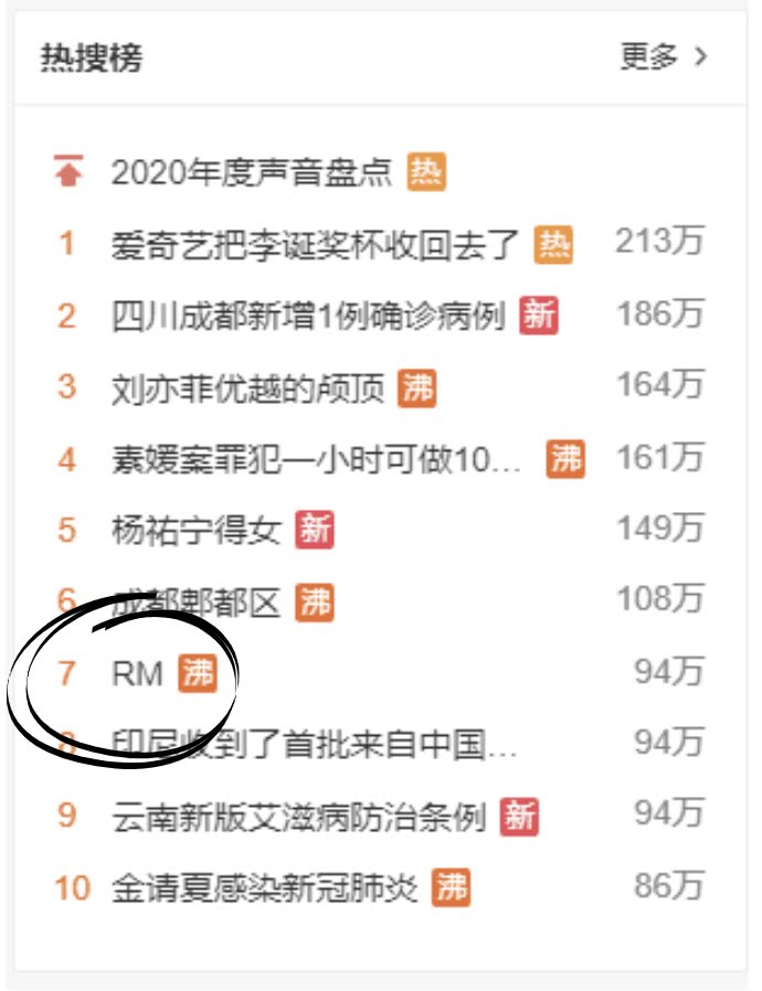 RM (viết tắt của Running Man tại Trung Quốc) đang nằm trên Top tìm kiếm của Weibo (Nguồn: Internet)