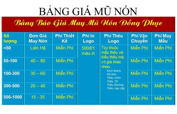 Bảng giá của Công Ty May Đồng Phục GLU Hồ Chí Minh (Ảnh Internet)