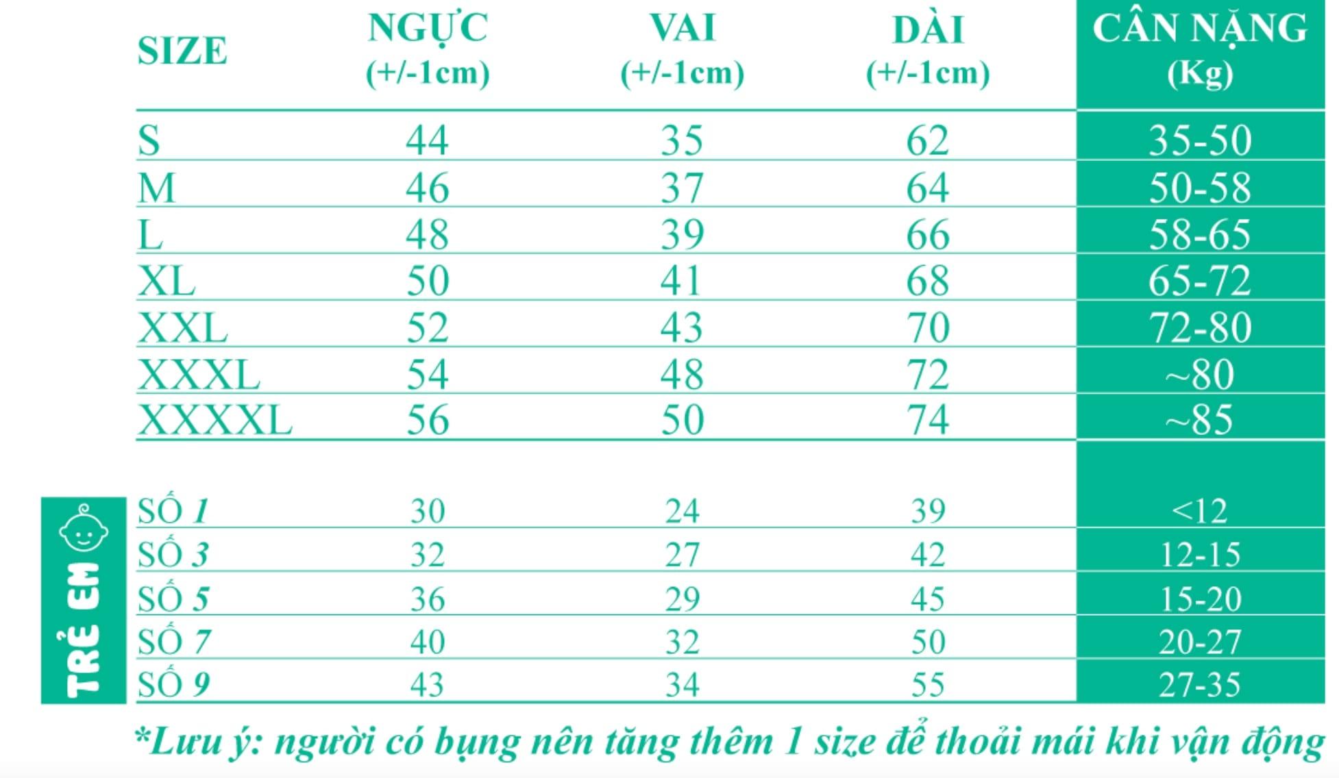Bảng size của PRINTSTYLE Hồ Chí Minh (Ảnh BlogAnChoi)