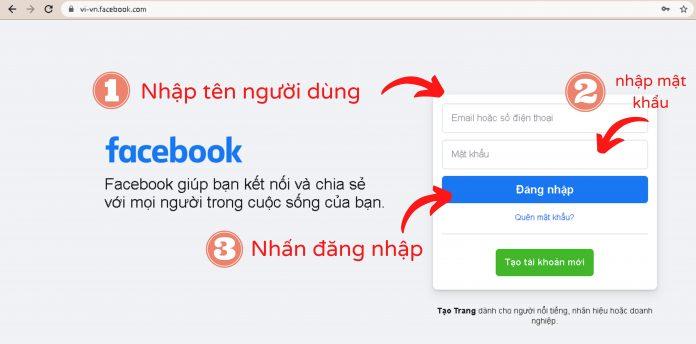 (Nguồn: BlogAnChoi)