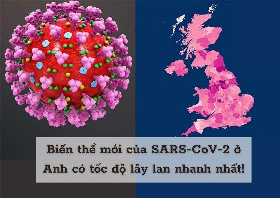 Hàng loạt biến thể mới của SARS-CoV-2 được phát hiện trên toàn thế giới (Ảnh: Internet).