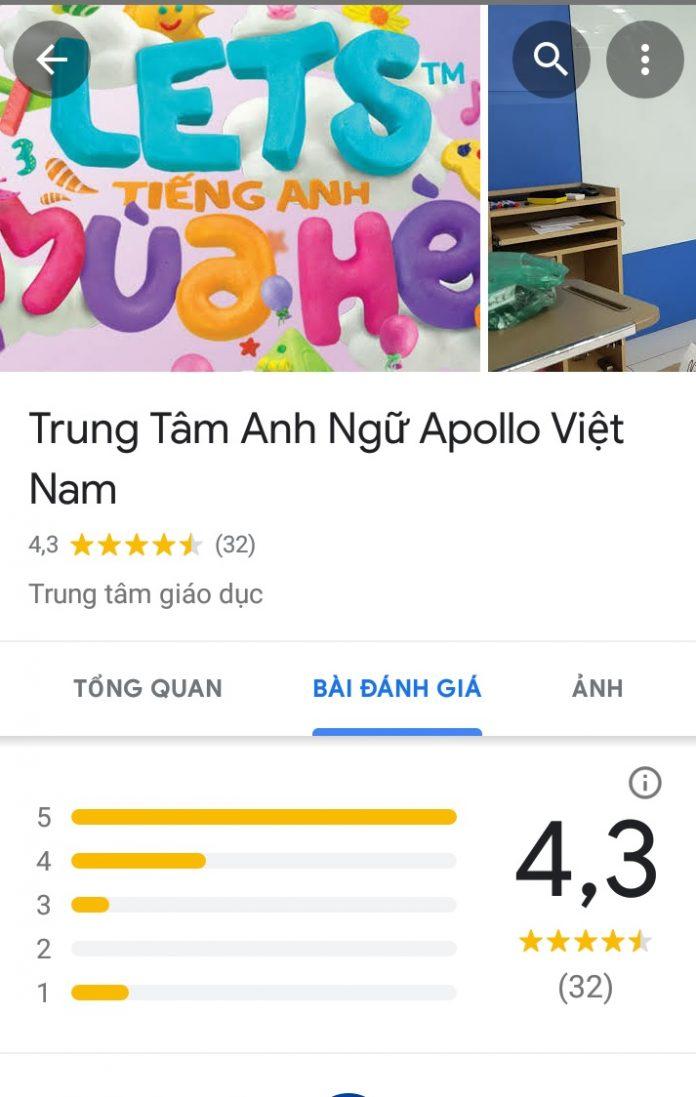 Điểm đánh giá trên Google (ảnh :BlogAnChoi)