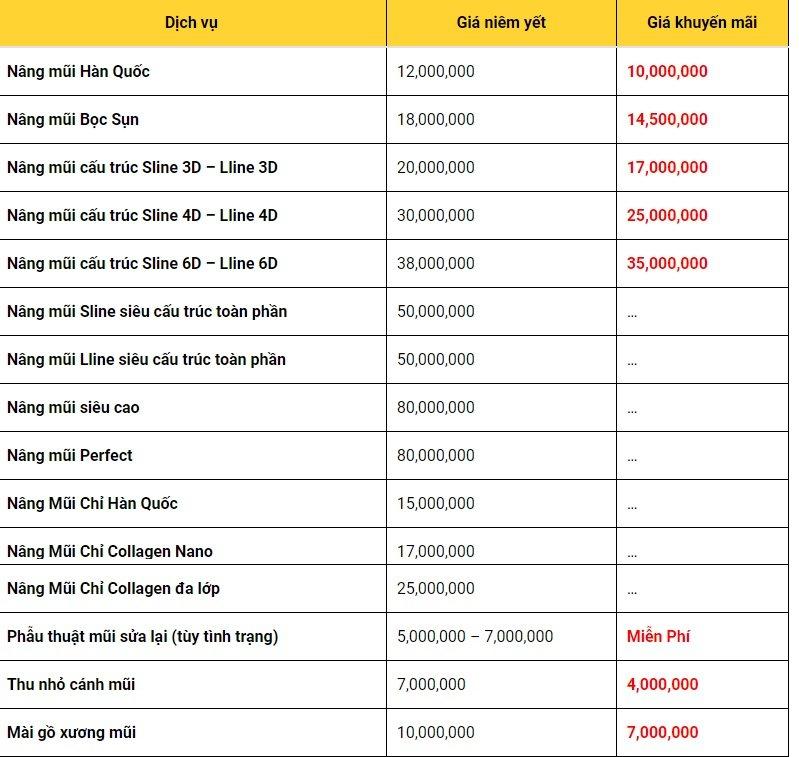Bảng giá bệnh viện thẩm mỹ Gangwhoo (Nguồn: Internet)